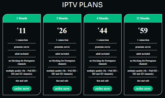 Melhoriptv pro prices